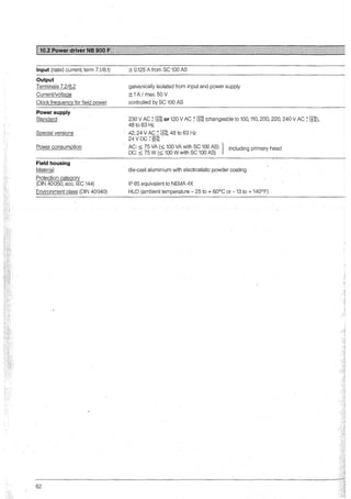 Input (rated current, term 7.1/8.1)
Output
Terminals 7.2/8.2
Currentfvoltage
Clock frequency for field power
Power supply
Standard
Special versions
Power consumption
Field housing
Material
Protection category
(DIN 40050, acc. IEC 144)
Environment class (DIN 40040)
62
± 0.125 A from SC 100 AS
galvanically isolated trom input and power supply
± 1A ! max. 50 V
controlled by SC 100 AS
230VAC:'.18tj:j; or 120 V AC:'. jgtj:j; (changeable to 100, 110, 200, 220, 240 V AC:'. jgtj:l;),
48to 63 Hz
42, 24 V AC :'. 18tj:j;, 48 to 63 Hz
24 V DC :'.~ßtj:l;
AC::::;; 75 VA(:::;; 100 VA with SC 100 AS) } including primary head
DC::::;; 75 W (:::;; 100 W with SC 100 AS)
die-cast aluminium with electrostatic powder coating
IP 65 equivalent to NEMA 4X
HUD (ambient temperature - 25 to + 60°C or -13to+140°F)
 