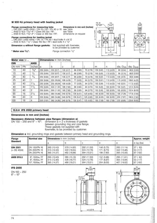 M 900 HJ primary head with heating jacket
Flange connections for measuring tube Dimensions in mm and (inches}
... Diii 2501 (=BS 4504) I Dii 10-100 I PN 40 or 16: see Tabie
... ANSI B 16.5 / 3/s"-4" / Class 150 lbs / RF: see Table
... ANSI B 16.5 / 3/a"-4" / Class 2 300 lbs / RF: dimensions on request
Flange connections for heating jacket
... DIN 2501 (=BS 4504) / ON 15 / PN 40 / stud bolts 4 x M 12
... ANSI B 16.5 / 1f2'' / Class 150 lbs / RF / stud bolts 4 x 1/2"
Dimension a without flange gaskets: Not supplied with flowmeter,
to be provided by customer.
*Meter size 3/a": Flange connection 112''
Meter size to ... Dimensions in mm (inches)
DIN ANSI
DNmm PN inches a b c d j
10 40 3/a* 250 (9.84) 233 (9.17) 106 (4.17) 66 (2.60) 70 (2.76)
15 40 1/2 . 250 (9.84) 233 (9.17) 106 (4.17) 66 (2.60) 70 (2.76)
20 40 3/4 250 (9.84) 233 (9.17) 106 (4.17) 66 (2.60) 70 (3.76)
25 40 1 250 (9.84) 255 (10;04) 109 (4.29) 77 (3.03) 94 (3.70)
32 40 11/4 250 (9.84) 255 (10.04) 109 (4.29) 77 (3.03) 94 (3.70)
40 40 11h 250 (9.84) 300 (11.81) 198 (7.80) 99 (3.90) 94 (3.70)
50 40 2 250 (9.84) 300 (11.81) 198 (7.80) 99 (3.90) 94 (3.70)
65 16 21h 250 (9.84) 380 (14.96) 248 (9.76) 139 (5.47) 125 (4.92)
80 40 3 250 (9.84) 380 (14.96) 248 (9.76) 139 (5.47) 125 (4.92)
100 16 4 300 (11.81) 380 (14.96) 248 (9.76) 139 (5.47) 125 (4.92)
j 10.6.4 IFS 2000 primary head
Dimensions in mm and {inches)
Necessary distance between pipe flanges {dimension a)
DN 150 - 250 and 6" - 1O": dimension a + 2 x thickness of gaskets
between grounding ring and pipe flange.
These gaskets not supplied with
flowmeter, to be provided by customer.
~
.,,. ~CD
"'ci
i: 1
"' i+
.a
1
"O
i
m
a±0.5%
m n
150 (5.91) 110 (4.33)
150 (5.91) 110 (4.33)
150 (5.91) 110 (4.33)
150 (5.91) 110 (4.33)
150 (5.91) 110 (4.33)
150 (5.91) 160 (6.30)
150 (5.91) 160 (6.30)
160 (6.30) 160 (6.30)
160 (6.30) 160 (6.30)
180 (7.09) 180 (7.09)
Dimension a incl. grounding rings and gaskets between primary head and grounding rings.
Flange
Standard ·
DIN 2501
(= BS 4504)
ANSI 816.5
IFS 2000
DN 150 - 250
6" -10"
74
Nominal size
ON 150/PN 16
ON 200/PN 16
ON 250/PN 16
6", 150lbs, FF
8", 150lbs, FF
1O", 1501bs, FF
Dimensions in mm (inches)
a b c d
265 (10.43) - 379 (14.92) 292 (11.50) 146 (5.75)
315 (12.40) 420 (16.54) 324 (12.76) 171 (6.73)
365 (14.37) 482 (18.98) 394 (15.51) 198 (7.80)
265 (10.43) 385 (15.16) 292 (11.50) 152 (5.98)
315 (12.40) 426 (16.77) 324 (12.76) 177 (6.97)
365 (14.37) 488 (19.21) 394 (15.51) 204 (8.03)
0
"'
a±0,5%
dia. DDIN
90 (3.54)
95 (3.74)
105 (4.13)
115 (4.53)
140 (5.51)
150 (5.91)
165 (6.50)
185 (7.28)
200 (7.87)
220 (8.66)
e
283 (11.14)
342 (13.46)
395 (15.55)
295 (11.61)
354 (13.94)
407 (16.02)
b
"'s
"'+
.a
75
i:
n
dia. DANs1
88.9 (3.50)
88.9 (3.50)
98.6 (3.89)
108.0 (4.25)
117.3 (4.62)
127.0 (5.00)
152.4 (6.00)
177.8 (7.00)
190.5 (7.50)
228.6 (9.00)
Approx. weight
in kg (lbs) 1
37 ( 82)
53 (117)
87 (192)
37 ( 82)
53 (117)
87 (192)
 