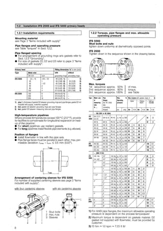 1~_1_.2_._1_1_ns_t_a_ll_a_t_io_n~re_q_u_i_r_e_m_e_n_t_s~~~~~~~~~'
Mounting material
see Page 3 "ltems included with supply"
Pipe flanges and operating pressure
see Table "torques" in Sect. 1.2.2.
Pipe flanged spacing
• For arrangement of grounding rings aris gaskets refer to
Sect. 1.2.3 "Grounding".
• For size of gaskets 01, 02 and 03 refer to pape 3 "ltems
included with supply".
Primary head Fitting dimensions "a" in mm (inch)
Type Meter size with without
ON mm inch grounding rings grounding rings
IFS 5000 2.5-15 1/10 -1/2 65 (2.56) 1) - 3)
25 1 68 (2.68) 2) 58 (2.28) 3)
40 11/2 93 (3.66) 2).. 83 (3.27) 3)
50 2 113 (4.45) 2) 103 (4.06) 3)
80 3 163 (6.42) 2) 153 (6.02) 3)
100 4 213 (8.39) 2) 203 (7.99) 3)
IFS 2000 150 6 265 (10.43) 1) -
200 8 315 (12.40) 1) -
250 10 365 (14.37) 1) -
1) plus 2xthickness of gasket 02 between grounding rings and pipe!langes, gasket 02 not
included with supply, customer supplied.
2) incl. gasket 02 between grounding rings and pipe !langes.
3) incl. gasket 03 between measuring tube and pipe !langes.
High-temperature pipelines
Where process temperatures exceed 100°C (212°F), provide
forfacilities to compensate for longitudinal expansion on heat-
up of the pipeline:
• For short pipelines use resilient gaskets.
• For long pipelines install flexible pipe elements (e.g. elbows).
Position of flanges
• lnstall flowmeter in line with the pipe axis.
• Pipe flange faces must be parallel to each other, max. per-
missible deviation: Lnax - Lm;n s 0.5 mm (0.02").
Lmax
Lmin
Arrangement of centering sleeves for IFS 5000
For number of supplied centering sleeves see page 3 "ltems
included with supply".
with four centering sleeves
2 3
8
with six centering sleeves
Stud bolts
Hex. nuts
Sleeves 3
1.2.2 Torques, pipe flanges and max. allowable
operating pressure
IFS 5000
Stud bolts and nuts
tighten down uniformly at diametrically opposed points.
IFS 2000
Tighten down in the sequence shown in the drawing below.
Max. torques
1st sequence: approx. 50% 12nd sequence: approx. 80%
3rd sequence: approx. 100%
Type Meter size Pipe Max. 1}
of !langes Operating
measuring (for IFS 2000 pressure
tube also
to „. connecting
flanges) bar psig
„. DIN 2501 (= BS 4504)
IFS ON 2.5,4,
ON 10,15 PN 40 s 40 s 580
5000 6, 8, 10
ON 15 ON 15 PN 40 s 40 s 580
ON 25 ON 25 PN 40 s 40 s 580
ON 40 ON 40 PN 40 s 40 s 580
ON 50 ON 50 PN 40 s 40 s 580
ON 80 ON 80 PN 40 s 40 s 580
ON 100 ON 100 PN 16 s 16 s 230
ON 100 PN 25 s 25 s 360
IFS ON 150 ON 150 PN 16 s 16 s 230
2000
ON 200 ON 200 PN 10 s 10 s 145
ON 250 ON 250 PN 10 s 10 s 145
, „ ANSI B16.5
IFS 1/10, 1/8, 1/2" 150 lbs s 20 s 290
5000
1/4, 3/8" 1/2" 300 lbs s 40 s 580
1/2" 1/2" 150 lbs s 20 s 580
1/2" 300 lbs s 40 s 580
1" 1" 150 lbs s 20 s 580
1" 300 lbs s 40 s 580
11/2" 11/2" 150 lbs s 20 s 580
11/2" 300 lbs s 40 ,,;; 580
2" 2" 150 lbs s 20 s 580
2" 300 lbs s 40 s 580
3" 3" 150 lbs ,,;; 20 s 580
3" 300 lbs s 40 s 580
4" 4" 150 lbs s 20 s 290
4" 300 lbs s 25 s 360
IFS 6" 6" 150 lbs s 20 s 290
2000
8" 8" 150 lbs ,,;; 20 s 290
10" 10" 150 lbs s 20 s 290
of max.
torque,
see Table
Max. torques with gaskets made of . 3)
Gylon .. Chemo- „. built-up
therm material
Nm ft lbf Nm ft lbf Nm ft lbf
/ 1/32 23
32 23
22 16 32 23
47 34 66 48
58 42 82 59
48 35 69 50
75 54 106 77
94 68 133 96
1//
148 107
183 132
158 114
VV
35 25
35 25
35 25
35 25
24 17 33 24
30 22 42 30
38 28 54 39
57 41 81 59
58 42 83 60
30 22 42 30
98 71 138 100
59 43 84 61
75 54 78 10,8
g2 67 131 95
/ 1/
148 107
183 132
158 114
1) For ANSI pipe flanges, the maximum allowable operating
pressure is dependent on the process temperature!
2) Maximum torque is dependent on gaskets material. 02
gasket not supplied with flowmeter, must be provided by
customer.
3) 10 Nm =1.0 kpm =7.23 ft lbf
 
