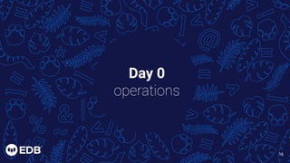 Day 0
operations
16
16
 