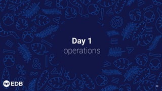 Day 1
operations
23
23
 
