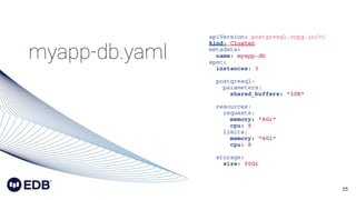 25
Install a Postgres cluster
apiVersion: postgresql.cnpg.io/v1
kind: Cluster
metadata:
name: myapp-db
spec:
instances: 3
postgresql:
parameters:
shared_buffers: "1GB"
resources:
requests:
memory: "4Gi"
cpu: 8
limits:
memory: "4Gi"
cpu: 8
storage:
size: 50Gi
myapp-db.yaml
 