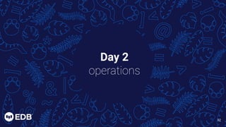 Day 2
operations
32
32
 