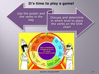 Dok all levels_presentation | PDF