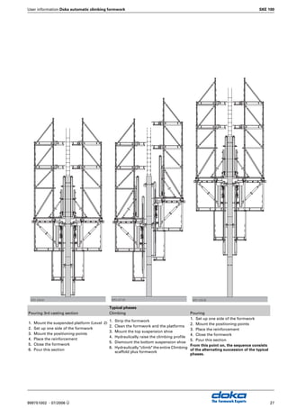 The Formwork Experts22 999751002 - 07/2006 Ü
SKE 50 User information Doka automatic climbing formwork
Automatic climbing formwork SKE 50 with gallows
In this variant of the automatic climbing formwork,
the automatic climbers are only needed on one side
of the wall. As in the standard variant, the formwork
is permanently attached to the climbing scaffold
and so can be plumbed and aligned very exactly.
This means that the opposing formwork (sus-
pended from the gallows on the other side) can eas-
ily be aligned with the fixed formwork.
The wide platforms on top of the gallows construc-
tion greatly facilitate the preliminary reinforcement
work, pouring, and equipment storage.
Variant 1
Is mostly used for façades and walls that are poured
ahead of (i.e. separately from) the floor slabs.
Typical cross-section:
View A:
Suspended formwork with working platform
9751-257-02
9751-257-03
A
9751-257-01
 
