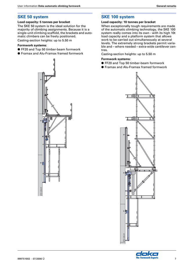Doka self climbing system | PDF