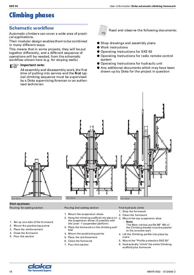 Doka self climbing system