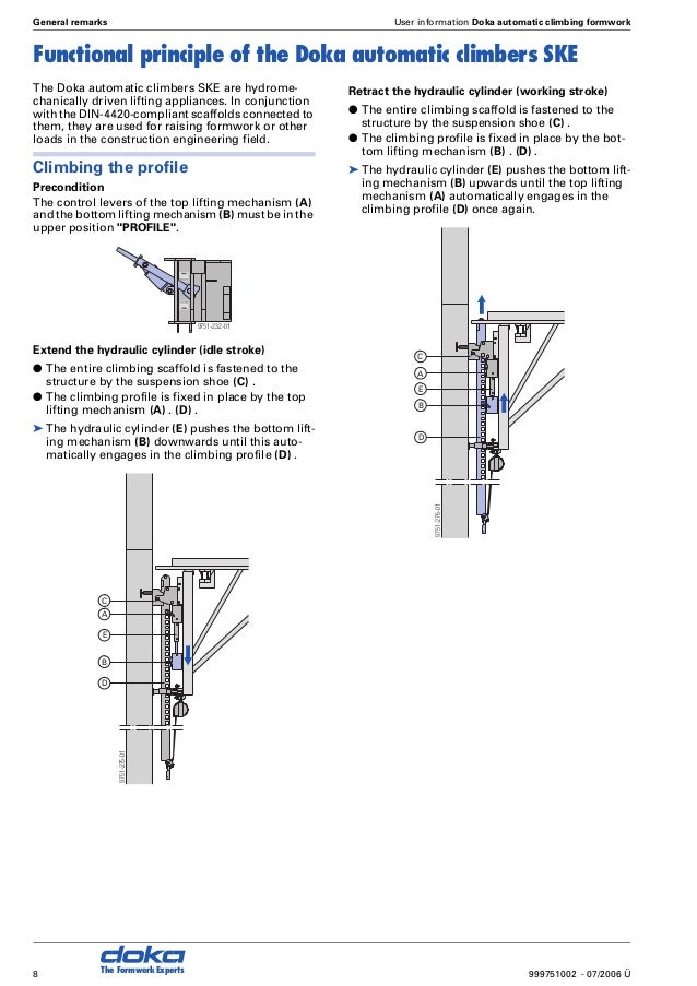 Doka self climbing system