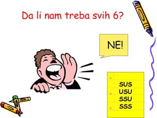 NE!
Da li nam treba svih 6?
SUS
USU
SSU
SSS
 