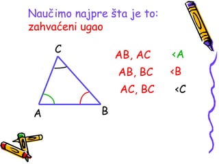 Naučimo najpre šta je to:
zahvaćeni ugao
A B
C
AB, AC <A
AB, BC <B
AC, BC <C
 
