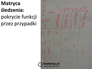 Matryca
śledzenia:
pokrycie funkcji
przez przypadki
 