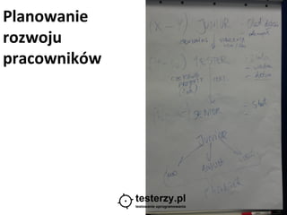 Planowanie
rozwoju
pracowników
 