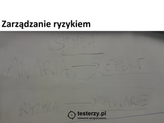Zarządzanie ryzykiem
 