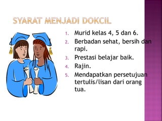 1. Murid kelas 4, 5 dan 6.
2. Berbadan sehat, bersih dan
rapi.
3. Prestasi belajar baik.
4. Rajin.
5. Mendapatkan persetujuan
tertulis/lisan dari orang
tua.
 