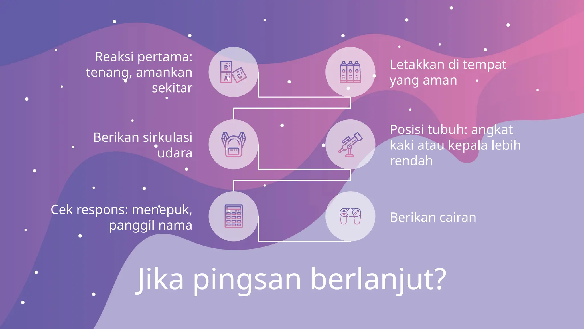 dokter kecil, pemeriksaan berat badan, tinggi badan, | PPTX