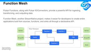 Tim Spann
“Serverless
Streaming”
Function Mesh
Pulsar Functions, along with Pulsar IO/Connectors, provide a powerful API for ingesting,
transforming, and outputting data.
Function Mesh, another StreamNative project, makes it easier for developers to create entire
applications built from sources, functions, and sinks all through a declarative API.
 