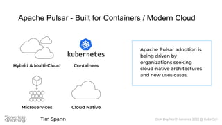 Tim Spann
“Serverless
Streaming”
Apache Pulsar adoption is
being driven by
organizations seeking
cloud-native architectures
and new uses cases.
Microservices
Apache Pulsar - Built for Containers / Modern Cloud
Cloud Native
Hybrid & Multi-Cloud Containers
DoK Day North America 2022 @ KubeCon
 