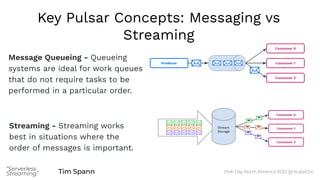 Tim Spann
“Serverless
Streaming”
Key Pulsar Concepts: Messaging vs
Streaming
Message Queueing - Queueing
systems are ideal for work queues
that do not require tasks to be
performed in a particular order.
Streaming - Streaming works
best in situations where the
order of messages is important.
DoK Day North America 2022 @ KubeCon
 