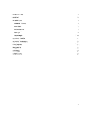 3
INTRODUCCION 3
OBJETIVO 4
DESARROLLO 5
Línea del Tiempo 5
Concepto 5
Características 7
Ventajas 9
Desventajas 10
PRACTICA GUIADA 11
PRACTICA PROPUESTA 14
CONCLUSION 15
INFOGRAFIA 16
DINAMICA 17
REFERENCIAS 19
 