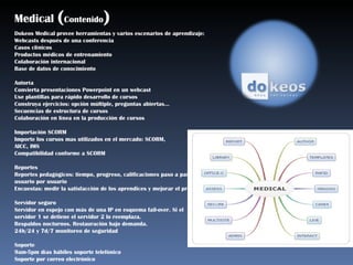 Medical  ( Contenido ) Dokeos Medical provee herramientas y varios escenarios de aprendizaje:  Webcasts después de una conferencia Casos clínicos  Productos médicos de entrenamiento Colaboración internacional Base de datos de conocimiento  Autoría  Convierta presentaciones Powerpoint en un webcast Use plantillas para rápido desarrollo de cursos Construya ejercicios: opción múltiple, preguntas abiertas... Secuencias de estructura de cursos Colaboración en línea en la producción de cursos Importación SCORM  Importe los cursos mas utilizados en el mercado: SCORM,  AICC, IMS Compatibilidad conforme a SCORM  Reportes  Reportes pedagógicos: tiempo, progreso, calificaciones paso a paso, usuario por usuario Encuestas: medir la satisfacción de los aprendices y mejorar el proceso Servidor seguro  Servidor en espejo con más de una IP en esquema fail-over. Si el servidor 1 se detiene el servidor 2 lo reemplaza. Respaldos nocturnos. Restauración bajo demanda. 24h/24 y 7d/7 monitoreo de seguridad Soporte  9am-5pm días hábiles soporte telefónico Soporte por correo electrónico 