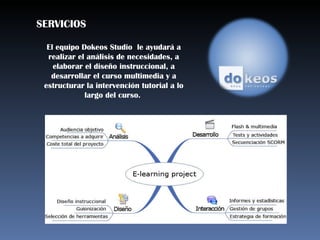 SERVICIOS El equipo Dokeos Studio  le ayudará a realizar el análisis de necesidades, a elaborar el diseño instruccional, a desarrollar el curso multimedia y a estructurar la intervención tutorial a lo largo del curso.  