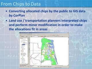 From Chips to Data
  • Converting allocated chips by the public to GIS data
    by CorPlan
  • Land use / transportation planners interpreted chips
    and perform minor modification in order to make
    the allocations fit in areas
 