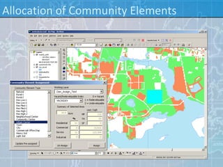Allocation of Community Elements
 