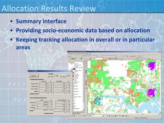 Allocation Results Review
  • Summary Interface
  • Providing socio-economic data based on allocation
  • Keeping tracking allocation in overall or in particular
    areas
 