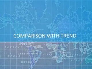 COMPARISON WITH TREND
 