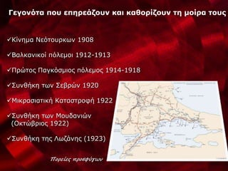 Γεγονότα που επηρεάζουν και καθορίζουν τη μοίρα τους
Κίνημα Νεότουρκων 1908
Βαλκανικοί πόλεμοι 1912-1913
Πρώτος Παγκόσμιος πόλεμος 1914-1918
Συνθήκη των Σεβρών 1920
Μικρασιατική Καταστροφή 1922
Συνθήκη των Μουδανιών
(Οκτώβριος 1922)
Συνθήκη της Λωζάνης (1923)
Πορείες προσφύγων
 