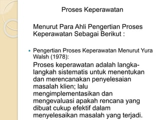 Proses Keperawatan 
Menurut Para Ahli Pengertian Proses 
Keperawatan Sebagai Berikut : 
 Pengertian Proses Keperawatan Menurut Yura 
Walsh (1978): 
Proses keperawatan adalah langka-langkah 
sistematis untuk menentukan 
dan merencanakan penyelesaian 
masalah klien; lalu 
mengimplementasikan dan 
mengevaluasi apakah rencana yang 
dibuat cukup efektif dalam 
menyelesaikan masalah yang terjadi. 
 