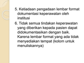 5. Ketiadaan pengadaan lembar format 
dokumentasi keperawatan oleh 
institusi 
6. Tidak semua tindakan keperawatan 
yang diberikan kepada pasien dapat 
didokumentasikan dengan baik. 
Karena lembar format yang ada tidak 
menyediakan tempat (kolom untuk 
menuliskannya) 
 