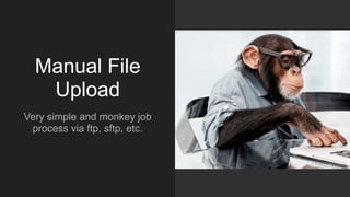 Manual File
Upload
Very simple and monkey job
process via ftp, sftp, etc.
 