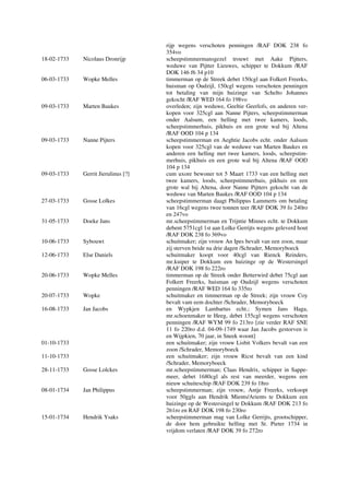 rijp wegens verschoten penningen /RAF DOK 238 fo
354vo
18-02-1733 Nicolaus Dronrijp scheepstimmermansgezel trouwt met Aake Pijtters,
weduwe van Pijtter Lieuwes, schipper te Dokkum /RAF
DOK 146 f6 34 p10
06-03-1733 Wopke Melles timmerman op de Streek debet 150cgl aan Folkert Freerks,
huisman op Oudzijl, 150cgl wegens verschoten penningen
tot betaling van mijn huizinge van Schelto Johannes
gekocht /RAF WED 164 fo 198vo
09-03-1733 Marten Baukes overleden; zijn weduwe, Geeltie Geerlofs, en anderen ver-
kopen voor 325cgl aan Nanne Pijters, scheepstimmerman
onder Aalsum, een helling met twee kamers, loods,
scheepstimmerhuis, pikhuis en een grote wal bij Altena
/RAF OOD 104 p 134
09-03-1733 Nanne Pijters scheepstimmerman en Aeghtie Jacobs echt. onder Aalsum
kopen voor 325cgl van de weduwe van Marten Baukes en
anderen een helling met twee kamers, loods, scheepstim-
merhuis, pikhuis en een grote wal bij Altena /RAF OOD
104 p 134
09-03-1733 Gerrit Jierulinus [?] cum uxore bewoner tot 5 Maart 1733 van een helling met
twee kamers, loods, scheepstimmerhuis, pikhuis en een
grote wal bij Altena, door Nanne Pijtters gekocht van de
weduwe van Marten Baukes /RAF OOD 104 p 134
27-03-1733 Gosse Lolkes scheepstimmerman daagt Philippus Lammerts om betaling
van 16cgl wegens twee tonnen teer /RAF DOK 39 fo 240ro
en 247vo
31-05-1733 Doeke Jans mr.scheepstimmerman en Trijntie Minnes echt. te Dokkum
debent 5751cgl 1st aan Lolke Gerrijts wegens geleverd hout
/RAF DOK 238 fo 369vo
10-06-1733 Sybouwt schuitmaker; zijn vrouw An Ipes bevalt van een zoon, maar
zij sterven beide na drie dagen /Schrader, Memoryboeck
12-06-1733 Else Daniels schuitmaker koopt voor 40cgl van Rienck Reinders,
mr.kuiper te Dokkum een huizinge op de Westersingel
/RAF DOK 198 fo 222ro
20-06-1733 Wopke Melles timmerman op de Streek onder Betterwird debet 75cgl aan
Folkert Freerks, huisman op Oudzijl wegens verschoten
penningen /RAF WED 164 fo 335ro
20-07-1733 Wopke schuitmaker en timmerman op de Streek; zijn vrouw Coy
bevalt vam eem dochter /Schrader, Memoryboeck
16-08-1733 Jan Jacobs en Wypkjen Lambartus echt.; Symen Jans Haga,
mr.schoenmaker te Heeg, debet 155cgl wegens verschoten
penningen /RAF WYM 99 fo 213ro [zie verder RAF SNE
11 fo 220ro d.d. 04-09-1749 waar Jan Jacobs gestorven is
en Wijpkien, 70 jaar, in Sneek woont]
01-10-1733 een schuitmaker; zijn vrouw Lisbit Volkers bevalt van een
zoon /Schrader, Memoryboeck
11-10-1733 een schuitmaker; zijn vrouw Ricst bevalt van een kind
/Schrader, Memoryboeck
28-11-1733 Gosse Lolckes mr.scheepstimmerman; Claas Hendrix, schipper in Sappe-
meer, debet 1680cgl als rest van meerder, wegens een
nieuw schuiteschip /RAF DOK 239 fo 18ro
08-01-1734 Jan Philippus scheepstimmerman; zijn vrouw, Antje Freerks, verkoopt
voor 50ggls aan Hendrik Mients/Arients te Dokkum een
huizinge op de Westersingel te Dokkum /RAF DOK 213 fo
261ro en RAF DOK 198 fo 230ro
15-01-1734 Hendrik Ysaks scheepstimmerman mag van Lolke Gerrijts, grootschipper,
de door hem gebruikte helling met St. Pieter 1734 in
vrijdom verlaten /RAF DOK 39 fo 272ro
 