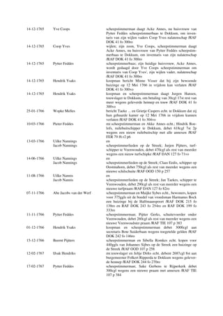 14-12-1765 Yve Coops scheepstimmerman daagt Acke Annes, nu huisvrouw van
Pytter Feddes scheepstimmerbaas te Dokkum, om inven-
taris van zijn wijlen vaders Coop Yves nalatenschap /RAF
DOK 41 fo 300ro
14-12-1765 Coop Yves wijlen; zijn zoon, Yve Coops, scheepstimmerman daagt
Acke Annes, nu huisvrouw van Pytter Feddes scheepstim-
merbaas te Dokkum, om inventaris van zijn nalatenschap
/RAF DOK 41 fo 300ro
14-12-1765 Pytter Feddes scheepstimmerbaas; zijn huidige huisvrouw, Acke Annes,
wordt gedaagd door Yve Coops scheepstimmerman om
inventaris van Coop Yves', zijn wijlen vader, nalatenschap
/RAF DOK 41 fo 300ro
14-12-1765 Hendrik Ysaks koopman bericht Minne Visser dat hij zijn bewoonde
huizinge op 12 Mei 1766 in vrijdom kan verlaten /RAF
DOK 41 fo 300vo
14-12-1765 Hendrik Ysaks koopman en scheepstimmerman daagt Jurgen Hansen,
touwslager te Dokkum, om betaling van 30cgl 17st rest van
meer wegens geleverde hennep en touw /RAF DOK 41 fo
300vo
25-01-1766 Wopke Melles bericht Taeke ... en Grietje Caspers echt. te Dokkum dat zij
hun gehuurde kamer op 12 Mei 1766 in vrijdom kunnen
verlaten /RAF DOK 41 fo 304vo
10-03-1766 Pieter Feddes mr.scheepstimmerman en Akke Annes echt.; Hindrik Roe-
lofs, ruilebuitschipper te Dokkum, debet 618cgl 7st 2p
wegens een nieuw ruilebuitschip met alle annexen /RAF
FER 79 f6 r2 p6
13-03-1766 Uilke Nannings en
Jacob Nannings scheepstimmerlieden op de Streek; Jurjen Pijtters, turf-
schipper te Veenwouden, debet 470cgl als rest van meerder
wegens een nieuw turfschipke /RAF DAN 127 fo 71vo
14-06-1766 Uilke Nannings en
Jacob Nannings scheepstimmerlieden op de Streek; Claas Eedis, schipper op
Oostmahorn, debet 750cgl als rest van meerder wegens een
nieuwe schilschuite /RAF OOD 150 p 257
11-08-1766 Uilke Nannis en
Jacob Nannis scheepstimmerlieden op de Streek; Jan Taekes, schipper te
Veenwouden, debet 290cgl als rest van meerder wegens een
nieuwe turfpraam /RAF DAN 127 fo 82ro
07-11-1766 Abe Jacobs van der Werf scheepstimmerman en Maijke Sybes echt., bewoners, kopen
voor 375ggls uit de boedel van vroedsman Harmanus Bock
een huizinge bij de Halfmaanspoort /RAF DOK 215 fo
138ro en RAF DOK 243 fo 254ro en RAF DOK 199 fo
333ro
11-11-1766 Pytter Feddes scheepstimmerman; Pijtter Gerks, schuitevoerder onder
Veenwouden, debet 260cgl als rest van meerder wegens een
nieuwe Veenwoudster praam /RAF TIE 107 p 383
01-12-1766 Hendrik Ysaks koopman en scheepstimmerman debet 3000cgl aan
secretaris Bote Suiderbaan wegens toegetelde gelden /RAF
DOK 242 fo 146ro
15-12-1766 Beernt Pijtters scheepstimmerman en Sibella Romkes echt. kopen voor
440ggls van Johannes Sijbes op de Streek een huizinge op
de Streek /RAF OOD 107 p 258
12-02-1767 IJsak Hendriks mr.touwslager en Jeltje Dirks echt. debent 2687cgl 8st aan
burgemeester Folkert Ripperda te Dokkum wegens gelever-
de hennep /RAF DOK 244 fo 270ro
17-02-1767 Pytter Feddes scheepstimmerman; Sake Gerbens te Rijperkerk debet
300cgl wegens een nieuwe praam met annexen /RAF TIE
107 p 384
 