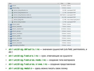 atrium_blog.defaults.inc  — значения сущностей (cck field, permissions, и др.) atrium_blog.feature.inc  — хуки, отвечающие за сущности atrium_blog.features.node.inc  — создание типа материала atrium_blog.features.views.inc  — создание представления atrium_blog.module  — здесь можно писать свою логику 