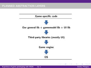 PLANNED ABSTRACTION LAYERS
Game-specic code
Our general lib + gamemodel lib + UI lib
Third-party libraries (mostly UI)
Gam...
