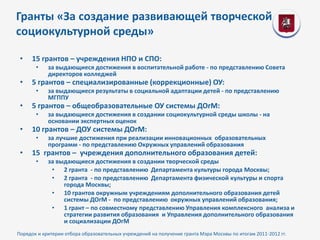 Гранты «За создание развивающей творческой
социокультурной среды»

 •   15 грантов – учреждения НПО и СПО:
       •    за выдающиеся достижения в воспитательной работе - по представлению Совета
            директоров колледжей
 •   5 грантов – специализированные (коррекционные) ОУ:
       •    за выдающиеся результаты в социальной адаптации детей - по представлению
            МГППУ
 •   5 грантов – общеобразовательные ОУ системы ДОгМ:
       •    за выдающиеся достижения в создании социокультурной среды школы - на
            основании экспертных оценок
 •   10 грантов – ДОУ системы ДОгМ:
       •    за лучшие достижения при реализации инновационных образовательных
            программ - по представлению Окружных управлений образования
 •   15 грантов – учреждения дополнительного образования детей:
       •    за выдающиеся достижения в создании творческой среды
             • 2 гранта - по представлению Департамента культуры города Москвы;
             • 2 гранта - по представлению Департамента физической культуры и спорта
                 города Москвы;
             • 10 грантов окружным учреждениям дополнительного образования детей
                 системы ДОгМ - по представлению окружных управлений образования;
             • 1 грант – по совместному представлению Управления комплексного анализа и
                 стратегии развития образования и Управления дополнительного образования
                 и социализации ДОгМ
Порядок и критерии отбора образовательных учреждений на получение гранта Мэра Москвы по итогам 2011-2012 гг.
 