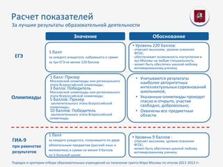 Расчет показателей
За лучшие результаты образовательной деятельности

                                   Значение                                      Обоснование
                                                                     • Уровень 220 баллов:
                                                                     - отвечает высокому уровню освоения
                     1 балл                                            ФГОС;
 ЕГЭ                 за каждого учащегося, набравшего в сумме        - обеспечивает возможность поступления в
                     за три ЕГЭ не менее 220 баллов                    вуз Москвы на любую специальность;
                                                                     - может быть обеспечен школой любому
                                                                       мотивированному ученику.

                     1 балл: Призер                                    • Учитываются результаты
                     Московской олимпиады или регионального              наиболее авторитетных
                     этапа Всероссийской олимпиады;
                     3 балла: Победитель                                 интеллектуальных соревнований
                     Московской олимпиады или регионального              школьников;
Олимпиады            этапа Всероссийской олимпиады;                    • Указанные олимпиады проходят
                     5 баллов: Призер                                    гласно и открыто, участие
                     заключительного этапа Всероссийской
                     олимпиады;                                          свободно, добровольно;
                     10 баллов: Победитель                             • Охвачены все предметные
                     заключительного этапа Всероссийской                 области.
                     олимпиады.



                     1 балл                                          • Уровень 9 баллов :
ГИА-9                за каждого учащегося, получившего по двум       - отвечает высокому уровню освоения
при равенстве        обязательным предметам (русский язык и            ФГОС;
                     математика) в сумме не менее 9 баллов           - может быть обеспечен школой любому
результатов                                                            мотивированному ученику.
                     по 5-бальной шкале

Порядок и критерии отбора образовательных учреждений на получение гранта Мэра Москвы по итогам 2011-2012 гг.
 