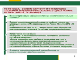 Приказ минздрава 36ан
