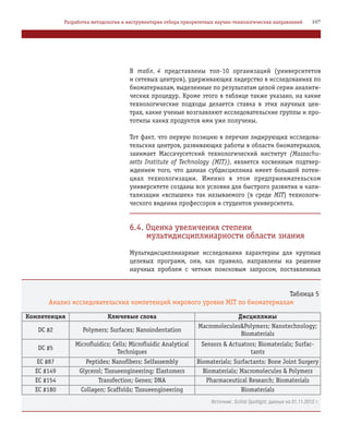 В табл. 4 представлены топ 10 организаций (университетов
и сетевых центров), удерживающих лидерство в исследованиях по
биоматериалам, выделенные по результатам целой серии аналити
ческих процедур. Кроме этого в таблице также указано, на какие
технологические подходы делается ставка в этих научных цен
трах, какие ученые возглавляют исследовательские группы и про
тотипы каких продуктов ими уже получены.
Тот факт, что первую позицию в перечне лидирующих исследова
тельских центров, развивающих работы в области биоматериалов,
занимает Массачусетский технологический институт (Massachu
setts Institute of Technology (MIT)), является косвенным подтвер
ждением того, что данная субдисциплина имеет большой потен
циал технологизации. Именно в этом предпринимательском
университете созданы все условия для быстрого развития и капи
тализации «вспышек» так называемого (в среде MIT) технологи
ческого видения профессоров и студентов университета.
6.4. Оценка увеличения степени
мультидисциплинарности области знания
Мультидисциплинарные исследования характерны для крупных
целевых программ, они, как правило, направлены на решение
научных проблем с четким поисковым запросом, поставленных
107Разработка методологии и инструментария отбора приоритетных научно технологических направлений
Таблица 5
Анализ исследовательских компетенций мирового уровня MIT по биоматериалам
Источник: SciVal Spotlight, данные на 01.11.2012 г.
Компетенция Ключевые слова Дисциплины
DC #2 Polymers; Surfaces; Nanoindentation
Macromolecules&Polymers; Nanotechnology;
Biomaterials
DC #5
Microfluidics; Cells; Microfluidic Analytical
Techniques
Sensors & Actuators; Biomaterials; Surfac
tants
EC #87 Peptides; Nanofibers; Selfassembly Biomaterials; Surfactants; Bone Joint Surgery
EC #149 Glycerol; Tissueengineering; Elastomers Biomaterials; Macromolecules & Polymers
EC #154 Transfection; Genes; DNA Pharmaceutical Research; Biomaterials
EC #180 Collagen; Scaffolds; Tissueengineering Biomaterials
 