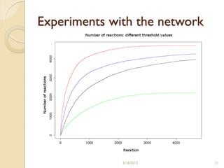 Experiments with the network




              3/18/2013        11
 