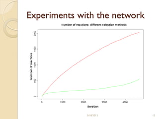 Experiments with the network




              3/18/2013        12
 