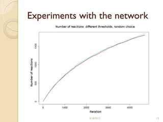Experiments with the network




              3/18/2013        13
 
