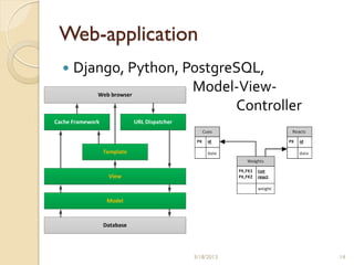 Web-application
   Django, Python, PostgreSQL,
                     Model-View-
                           Controller




                     3/18/2013          14
 