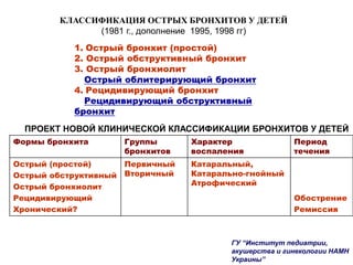 Формы бронхита Группы
бронхитов
Характер
воспаления
Период
течения
Острый (простой)
Острый обструктивный
Острый бронхиолит
Рецидивирующий
Хронический?
Первичный
Вторичный
Катаральный,
Катарально-гнойный
Атрофический
Обострение
Ремиссия
ПРОЕКТ НОВОЙ КЛИНИЧЕСКОЙ КЛАССИФИКАЦИИ БРОНХИТОВ У ДЕТЕЙ
1. Острый бронхит (простой)
2. Острый обструктивный бронхит
3. Острый бронхиолит
Острый облитерирующий бронхит
4. Рецидивирующий бронхит
Рецидивирующий обструктивный
бронхит
КЛАССИФИКАЦИЯ ОСТРЫХ БРОНХИТОВ У ДЕТЕЙ
(1981 г., дополнение 1995, 1998 гг)
ГУ “Институт педиатрии,
акушерства и гинекологии НАМН
Украины”
 