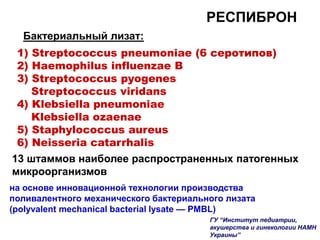 РЕСПИБРОН
1) Streptococcus pneumoniae (6 серотипов)
2) Haemophilus influenzae B
3) Streptococcus pyogenes
Streptococcus viridans
4) Klebsiella pneumoniae
Klebsiella ozaenae
5) Staphylococcus aureus
6) Neisseria catarrhalis
на основе инновационной технологии производства
поливалентного механического бактериального лизата
(polyvalent mechanical bacterial lysate — PMBL)
13 штаммов наиболее распространенных патогенных
микроорганизмов
Бактериальный лизат:
ГУ “Институт педиатрии,
акушерства и гинекологии НАМН
Украины”
 