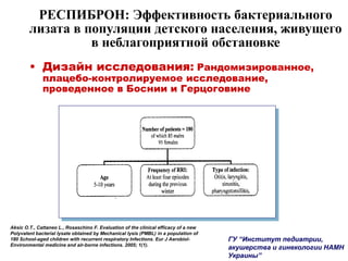 РЕСПИБРОН: Эффективность бактериального
лизата в популяции детского населения, живущего
в неблагоприятной обстановке
• Дизайн исследования: Рандомизированное,
плацебо-контролируемое исследование,
проведенное в Боснии и Герцоговине
Aksic О.Т., Cattaneo L., Rosaschino F. Evaluation of the clinical efficacy of a new
Polyvalent bacterial lysate obtained by Mechanical lysis (PMBL) in a population of
180 School-aged children with recurrent respiratory Infections. Eur J Aerobiol-
Environmental medicine and air-borne infections. 2005; 1(1).
ГУ “Институт педиатрии,
акушерства и гинекологии НАМН
Украины”
Число
пациентов = 180
из которых
85 мужчины
95 женщины
Возраст
5-10 лет
Частота эпизодов
рекурентных
респираторных
инфекций во время
предыдущей зимы
Тип инфекции:
отит, ларингит,
синусит,
фаринготонзилит
 