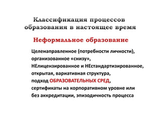 Целенаправленное (потребности личности),
организованное «снизу»,
НЕлицензированное и НЕстандартизированное,
открытая, вариативная структура,
подход ОБРАЗОВАТЕЛЬНЫХ СРЕД,
сертификаты на корпоративном уровне или
без аккредитации, эпизодичность процесса
 
