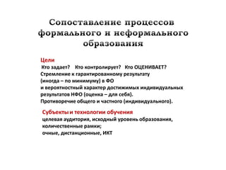 Цели
 Кто задает? Кто контролирует? Кто ОЦЕНИВАЕТ?
Стремление к гарантированному результату
(иногда – по минимуму) в ФО
и вероятностный характер достижимых индивидуальных
результатов НФО (оценка – для себя).
Противоречие общего и частного (индивидуального).
Субъекты и технологии обучения
целевая аудитория, исходный уровень образования,
количественные рамки;
очные, дистанционные, ИКТ
 